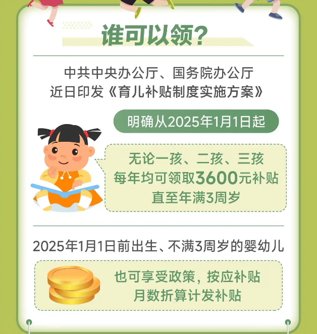 2025ô? 